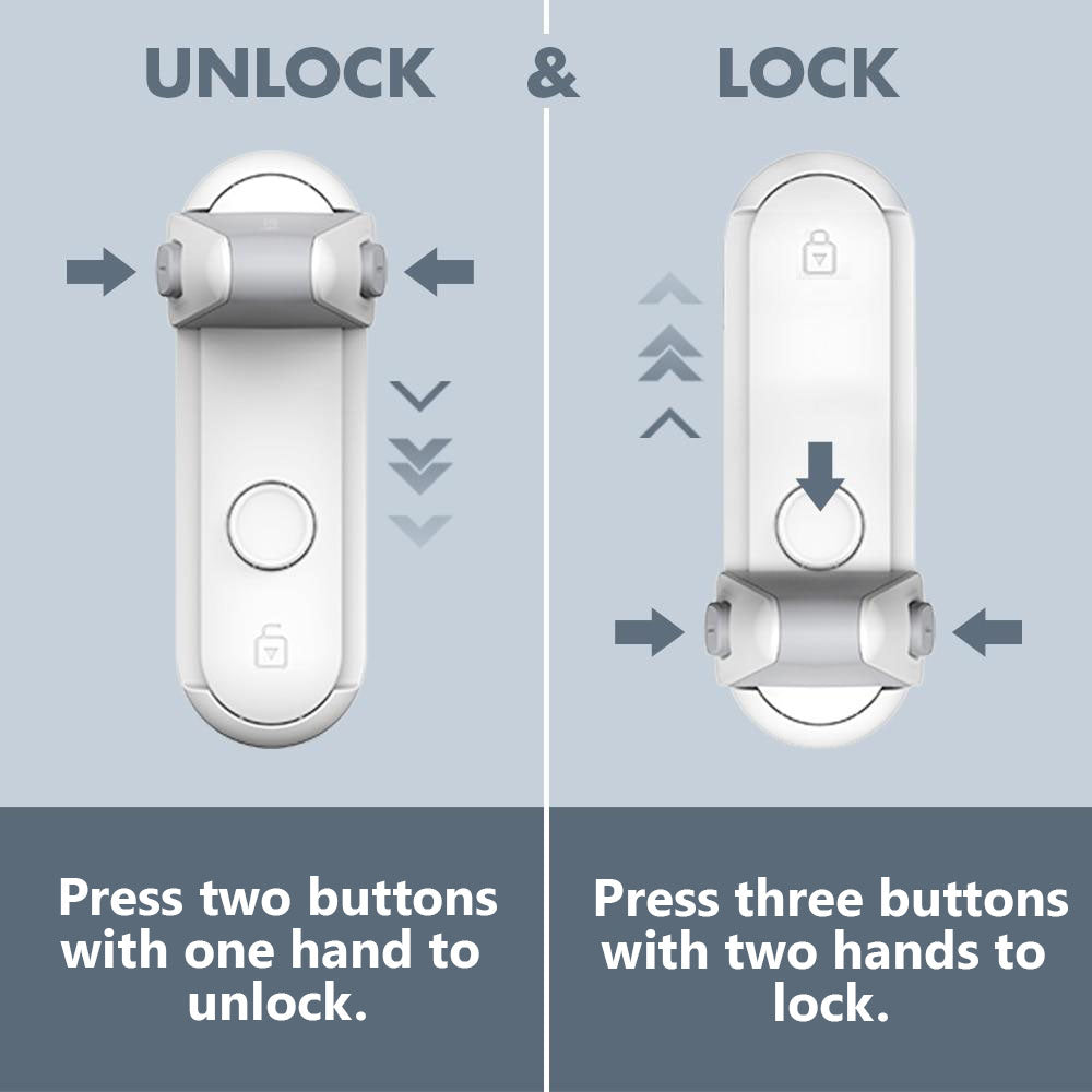 Baby Proofing Door Handle Lock